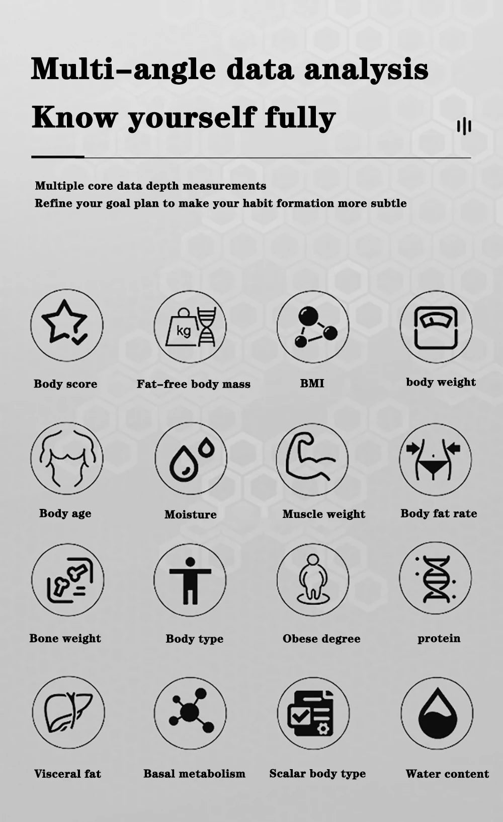 Body Fat Smart scale