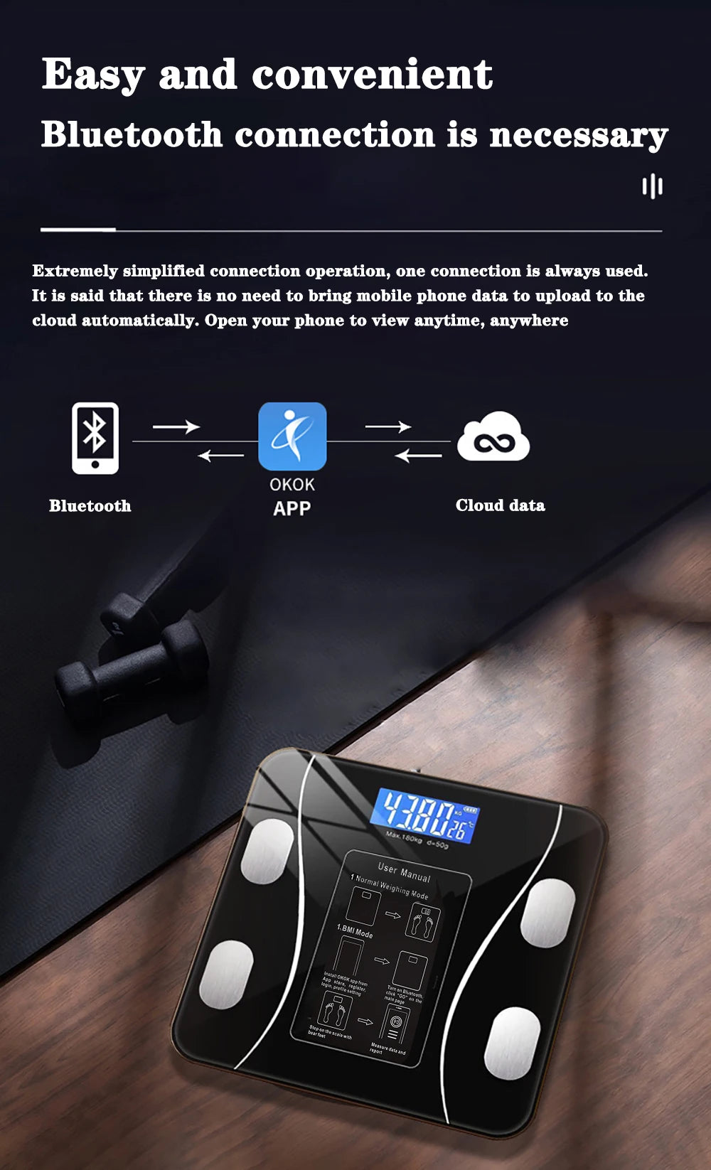 Body Fat Smart scale