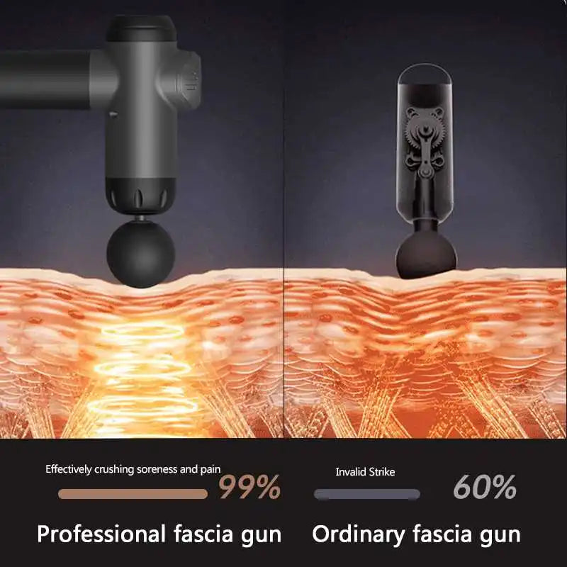99 Level Massage Gun Deep Muscle Relaxation