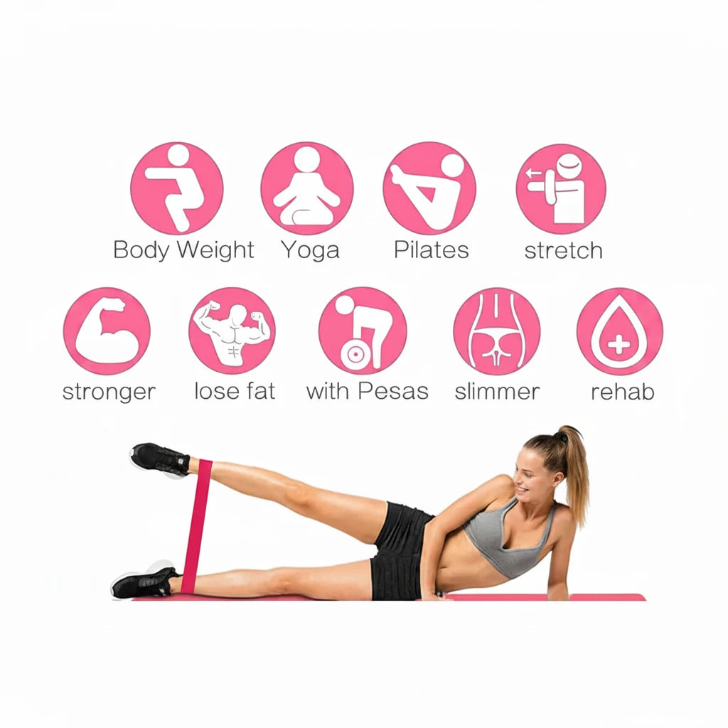 Exercise Resistance Bands