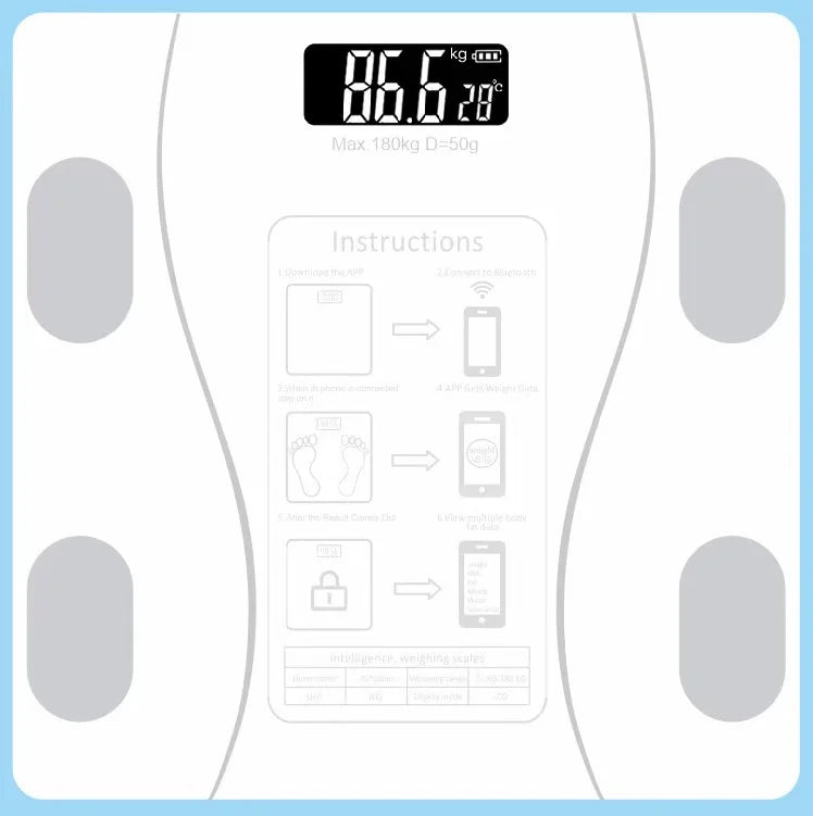Body Fat Smart scale