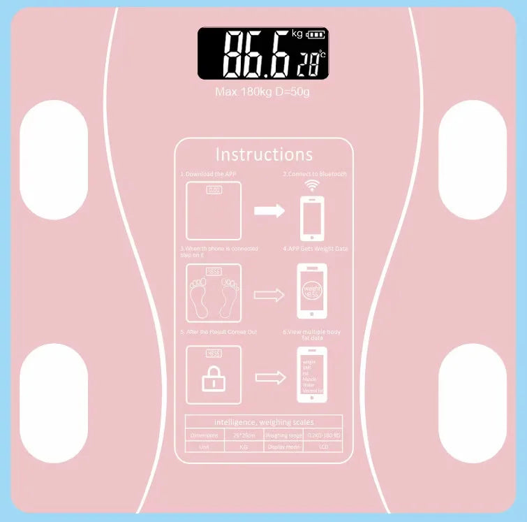 Body Fat Smart scale