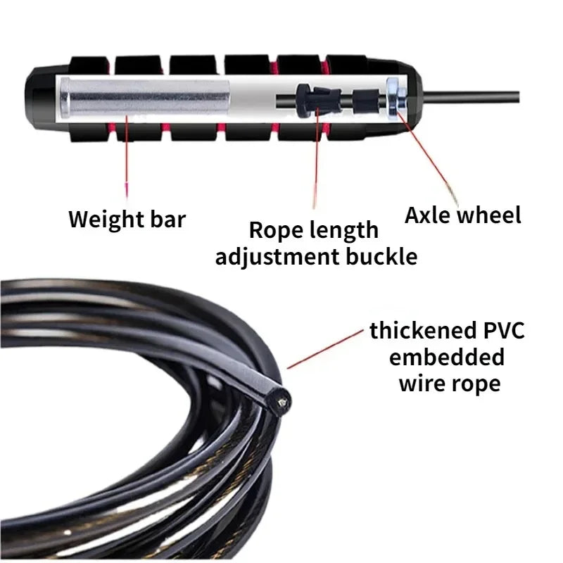 Steel Wire Jump Rope